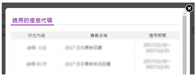 適用的優惠代碼